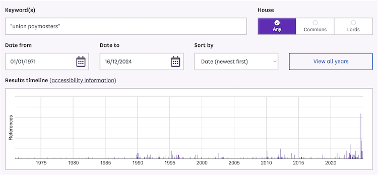 mentions of union paymasters Hansard